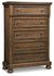 Flynnter Chest of Drawers image
